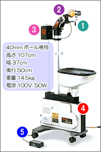 Nittaku [�A�o���b�N�X�싅���{�b�g�V]