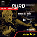 andro [���{�����[�V�����N�H�[�h480]