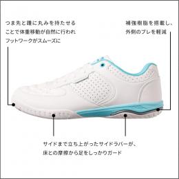 スピンムーブ