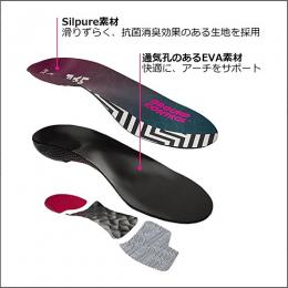 グラウンドコントロール ハイアーチ