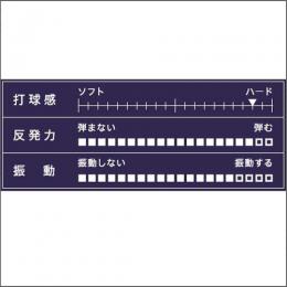 丹羽孝希ZC BLUE EDGE-FL