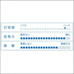 丹羽孝希ウッド BLUE EDGE-FL