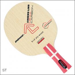 アンダースリンドヘキサカーボン