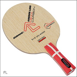 アンダースリンドヘキサカーボン